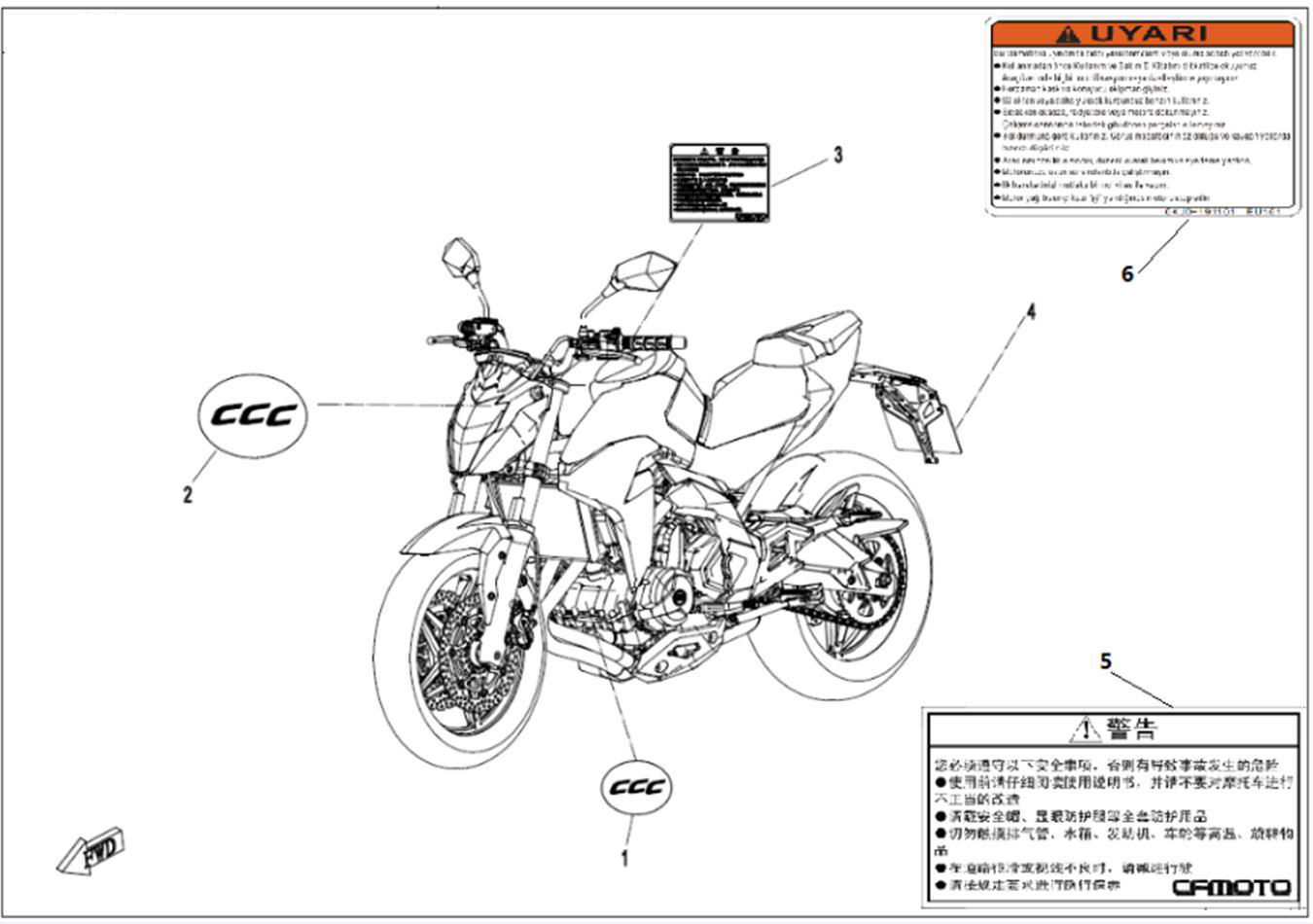 WARNING DECALS