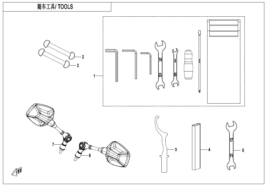 TOOLS