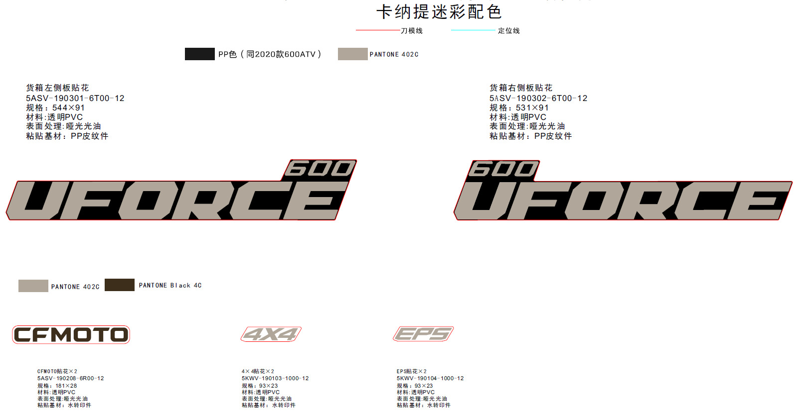 DECAL KITS(TT KANATI)