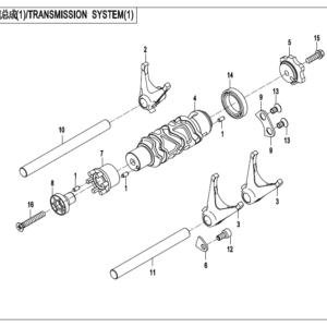 TRANSMISSION SYSTEM (1)
