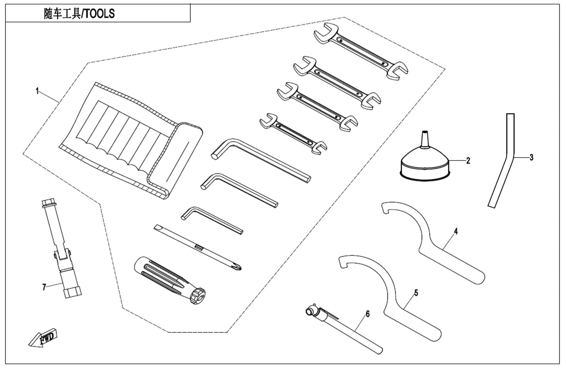 TOOLS