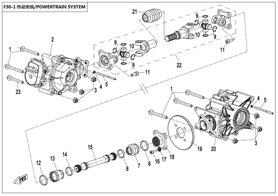 POWERTRAIN SYSTEM (NEW)