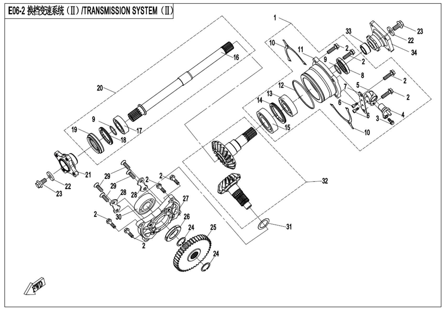 TRANSMISSION SYSTEM(II)