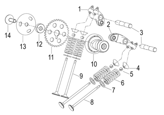E02 - VALVE MECHANISM SUB-ASSEMBLY