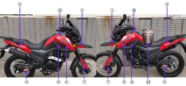 Stickers Kit