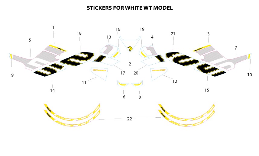 Stickers For White Model