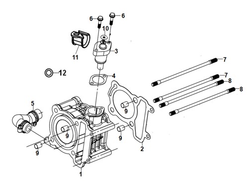 Cylinder