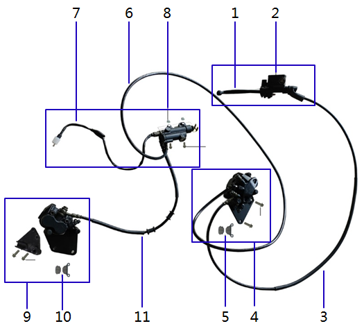CBS Brake System