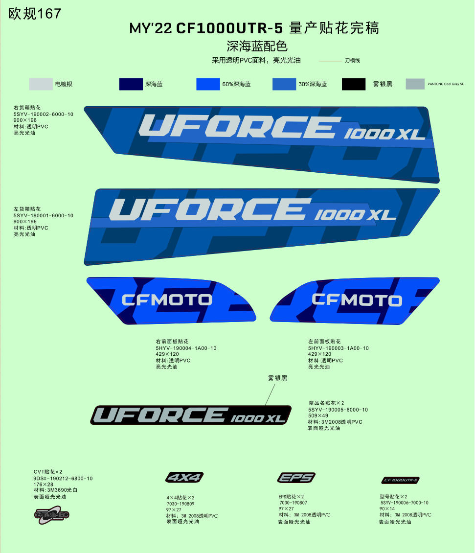 DECAL KITS (MIDNIGHT BLUE)
