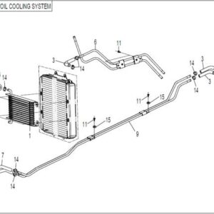 OIL COOLING SYSTEM