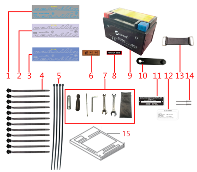 F21 - STICKER & BATTERY & TOOL KIT