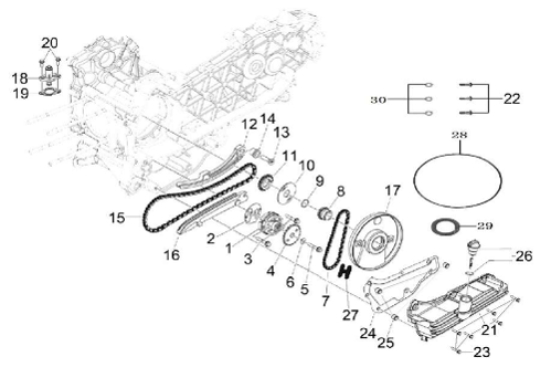 E10 - Oil System