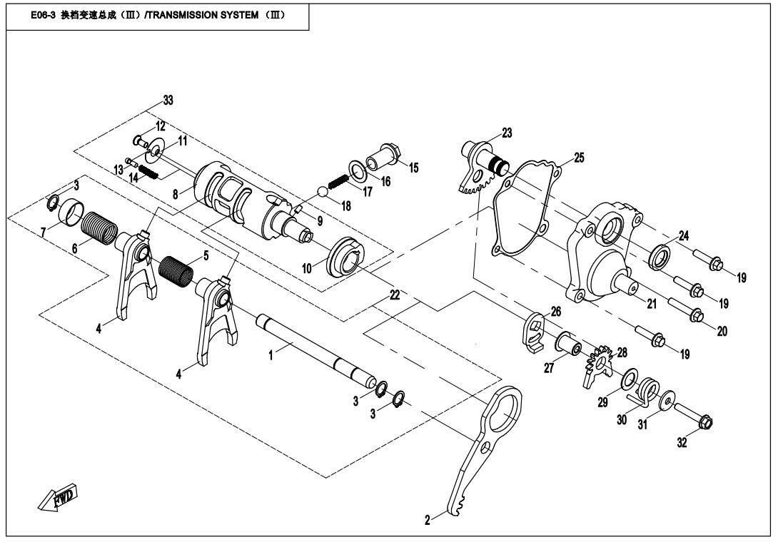 TRANSMISSION SYSTEM III