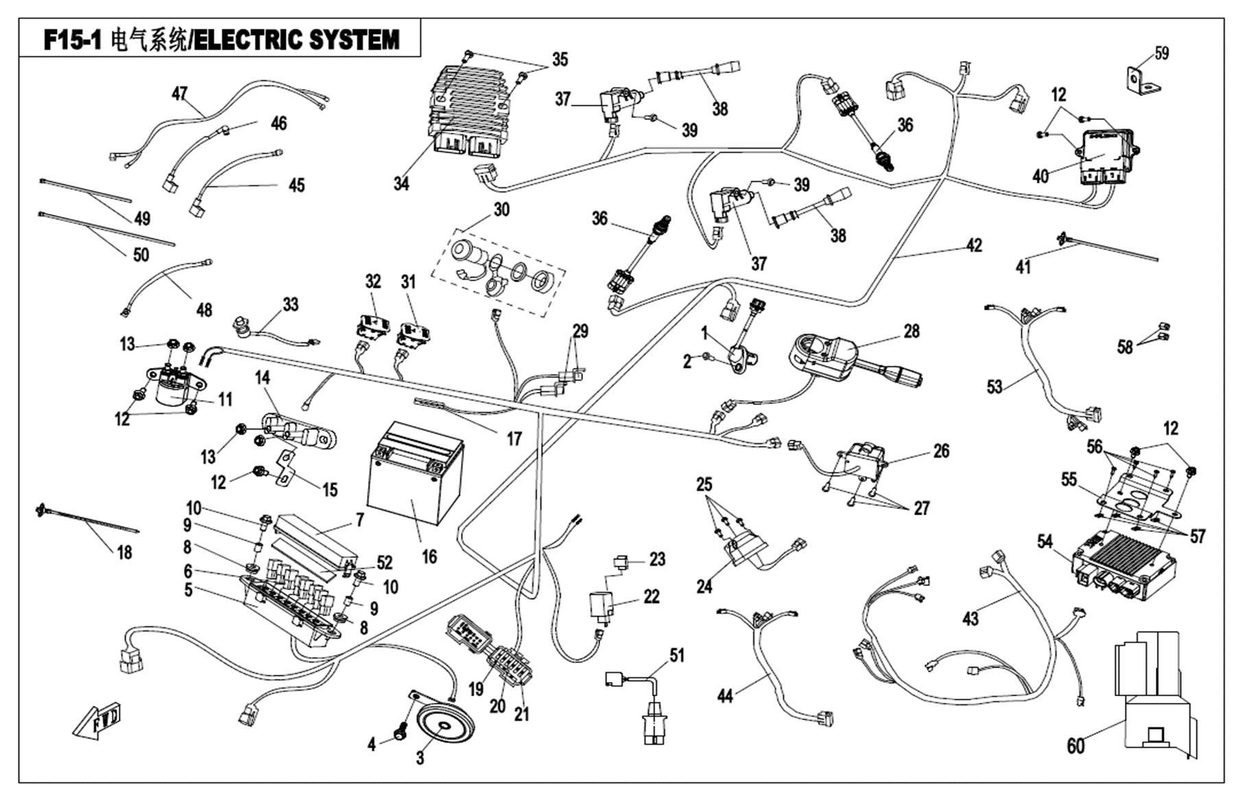ELECTRIC SYSTEM