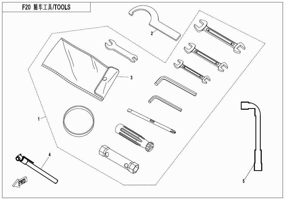 TOOLS