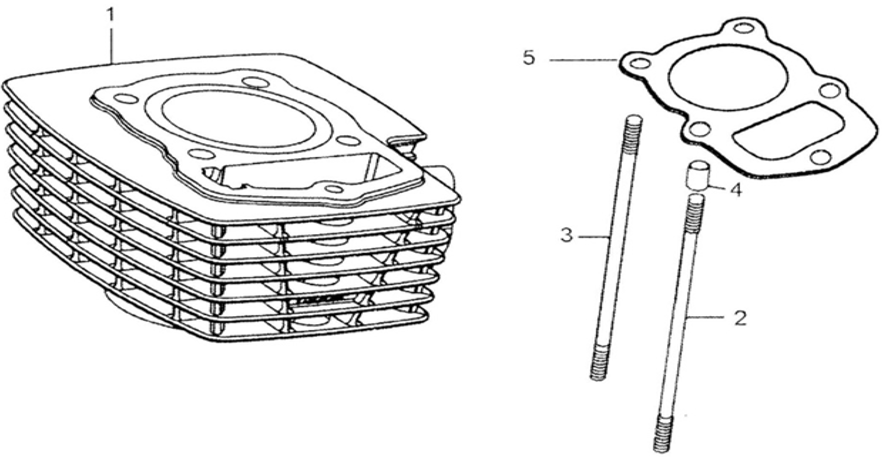 E02 - Cylinder