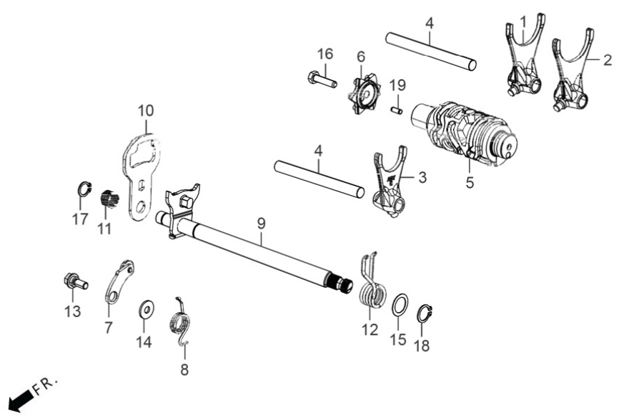 E10 - Gear Shift