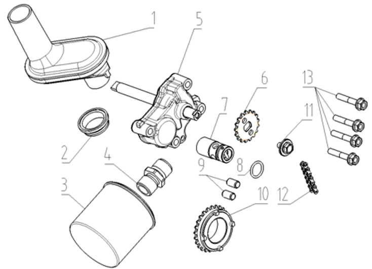 E14 - Lubrication System