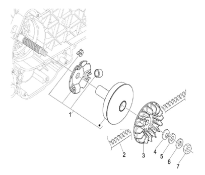 E06 - Drivetrain