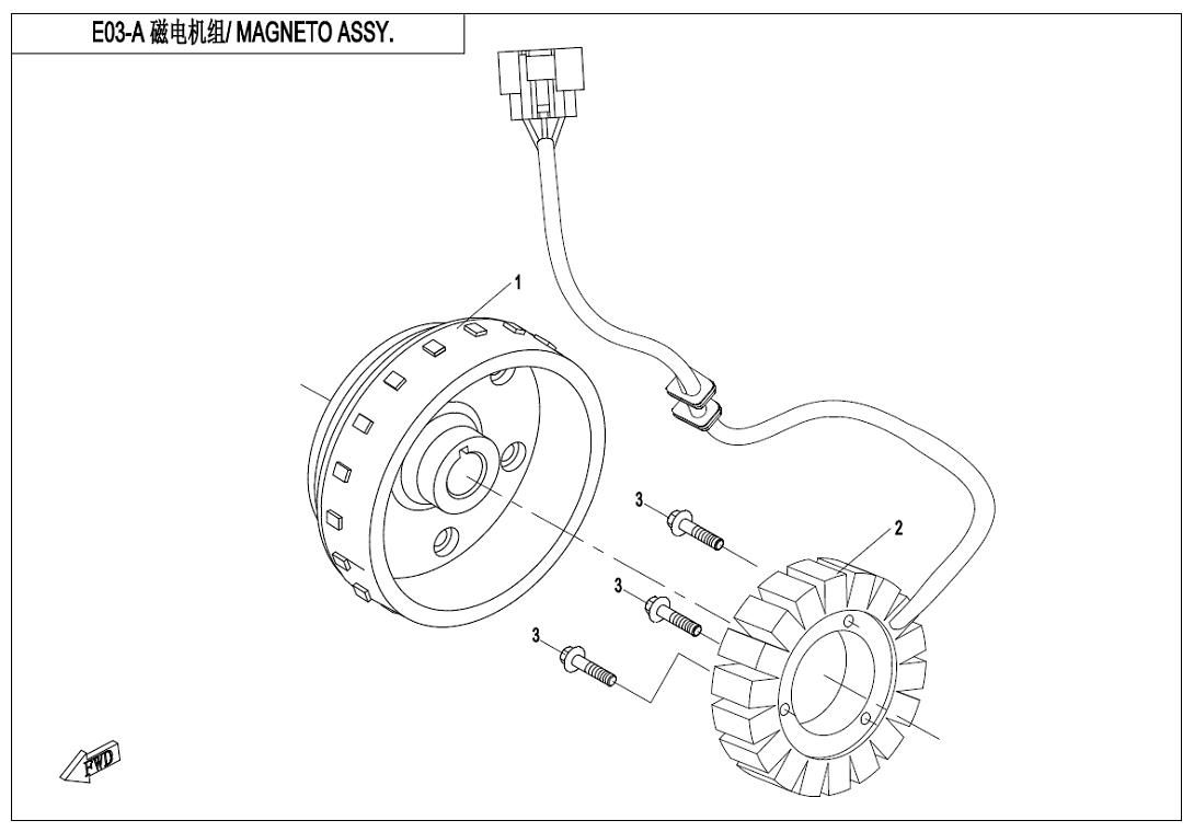 MAGNETO STATOR ASSY (FOR NON-EPS)
