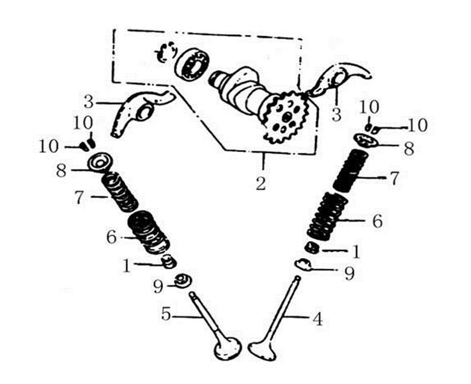 CAMSHAFT & VALVES