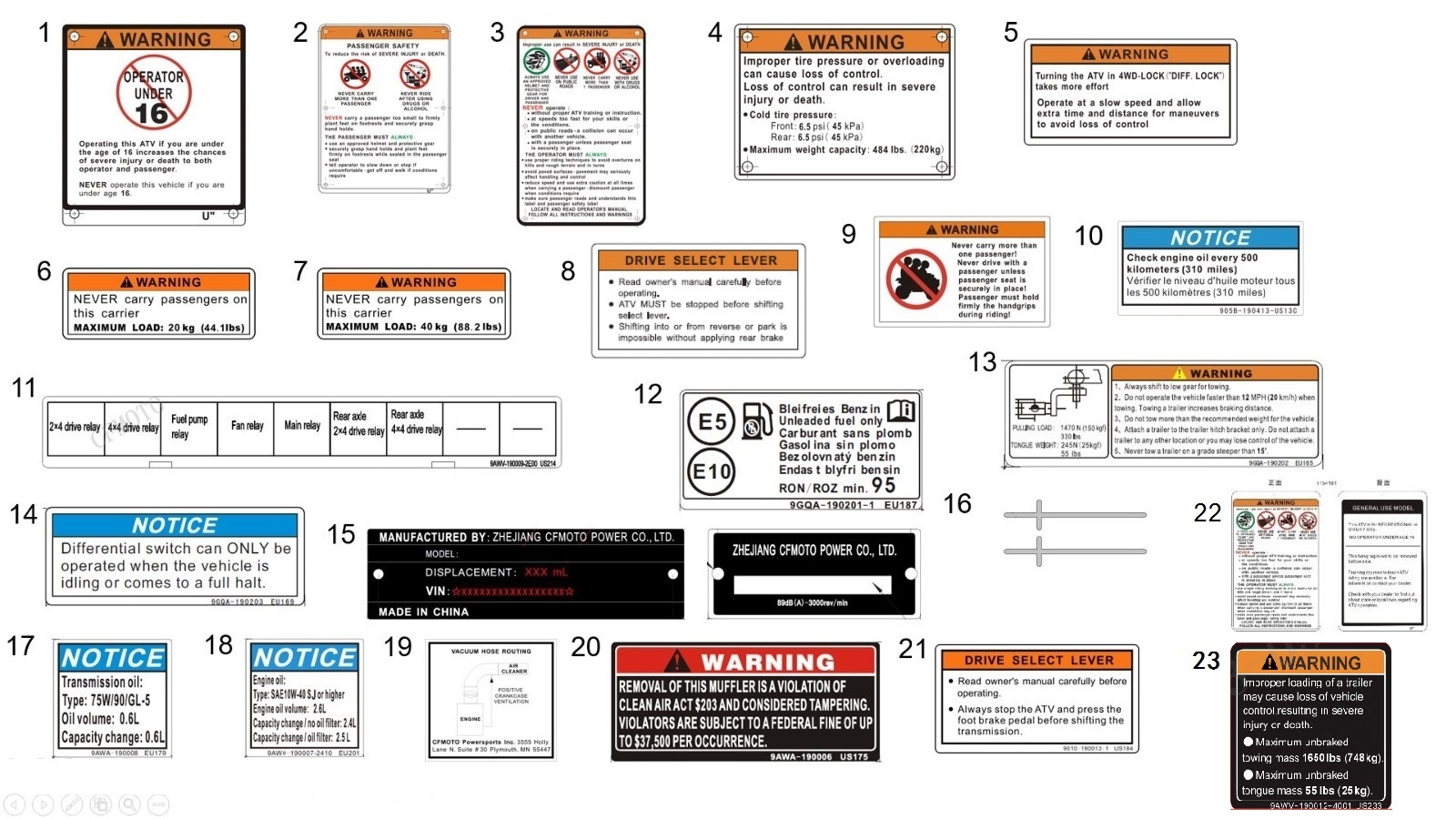 DECAL WARNING(INTERNATIONAL)