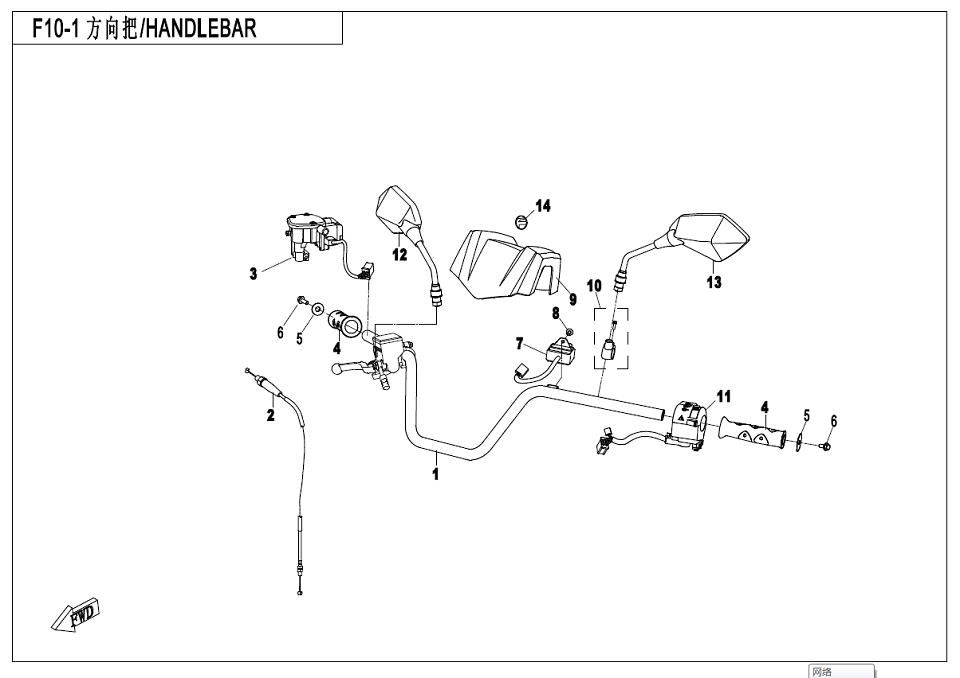 HANDLEBAR
