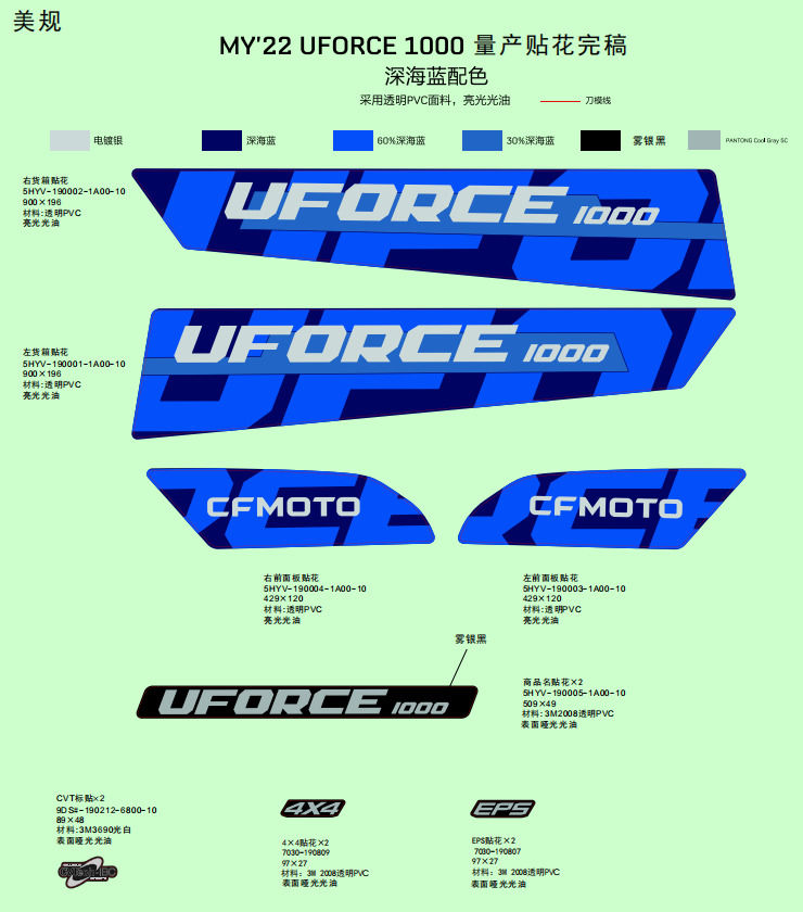 DECAL KITS (MIDNIGHT BLUE)