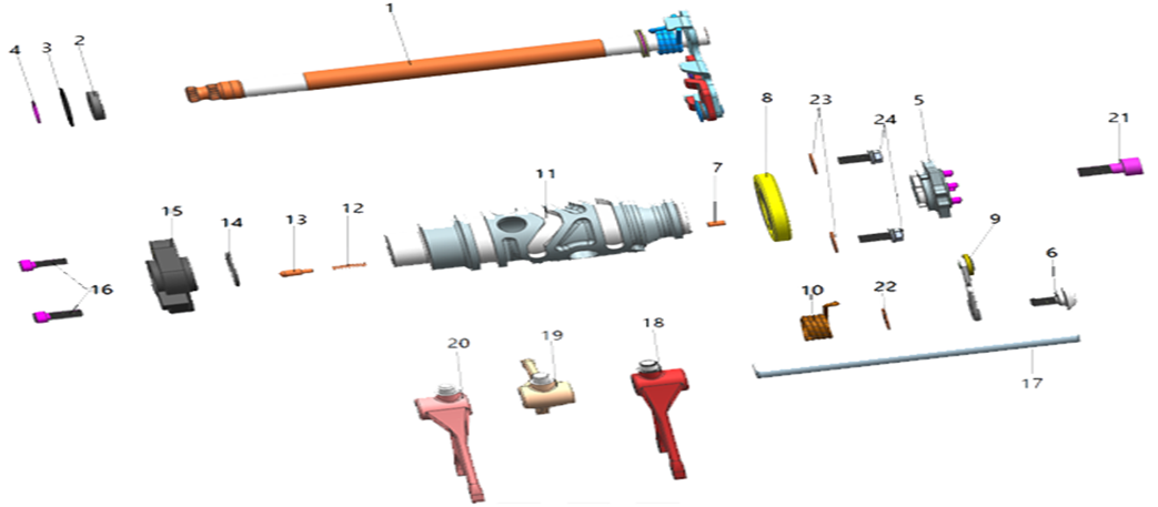 E08 - Gear Shift