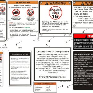 WARNING LABELS (USA)