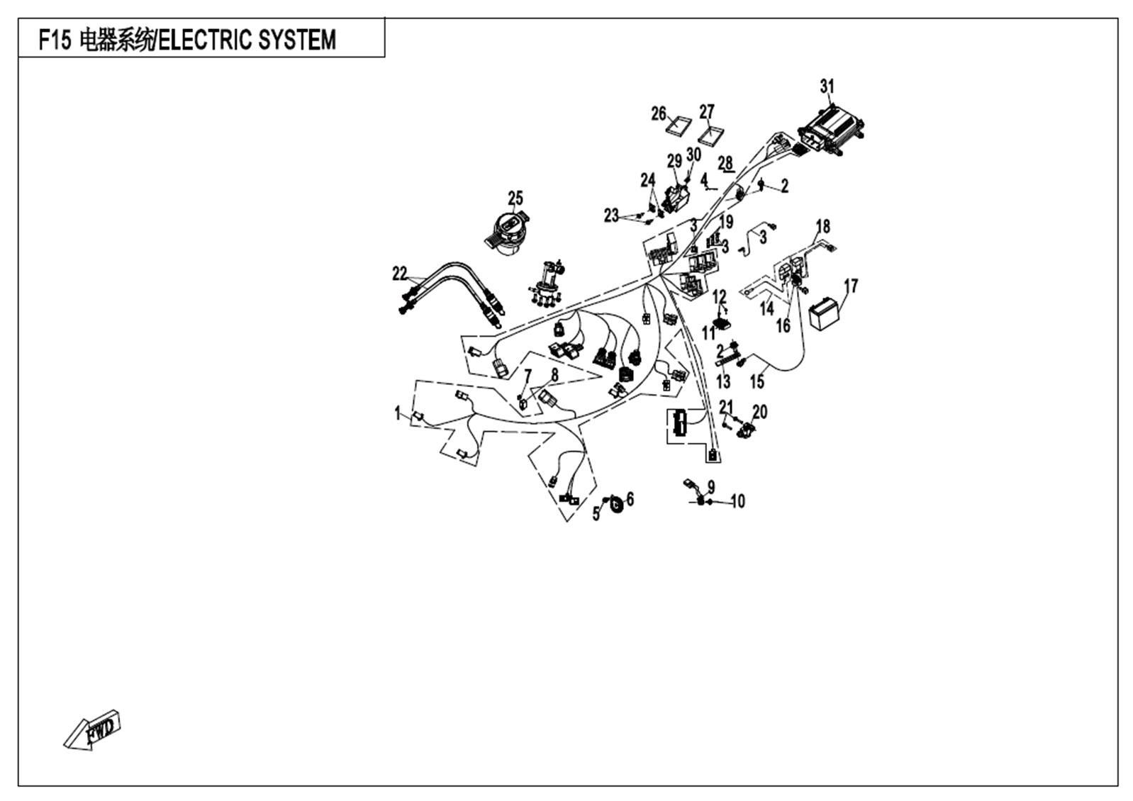 ELECTRIC SYSTEM