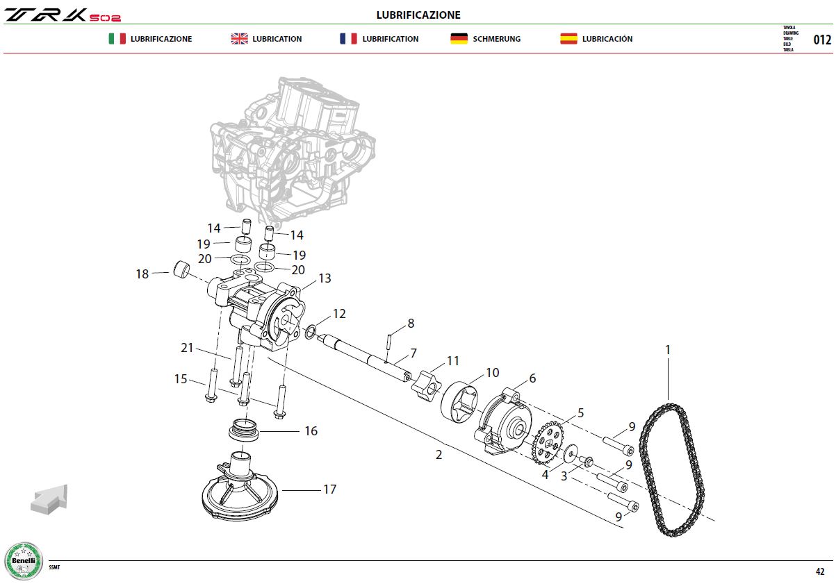 Lubrication System