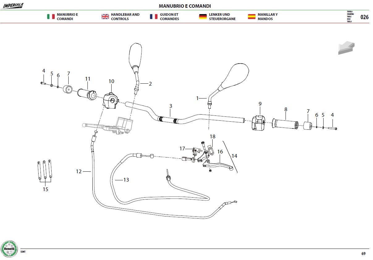 Handle Bar And Controls
