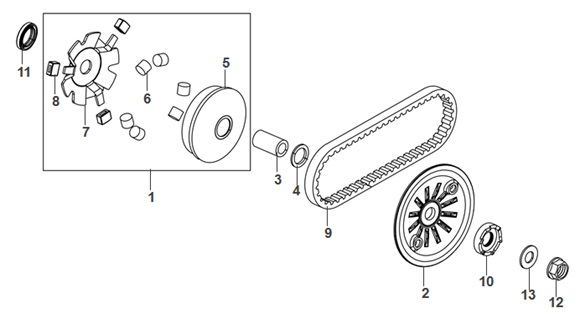 Movable Drive Face Assy