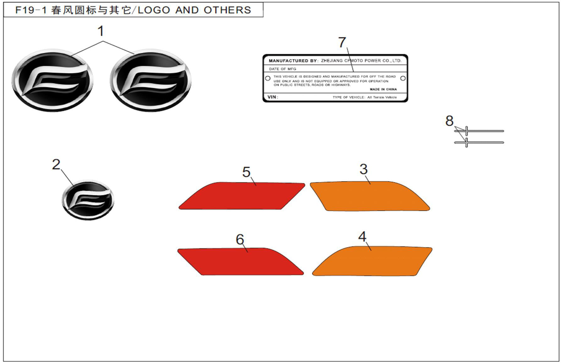 LOGO AND OTHERS