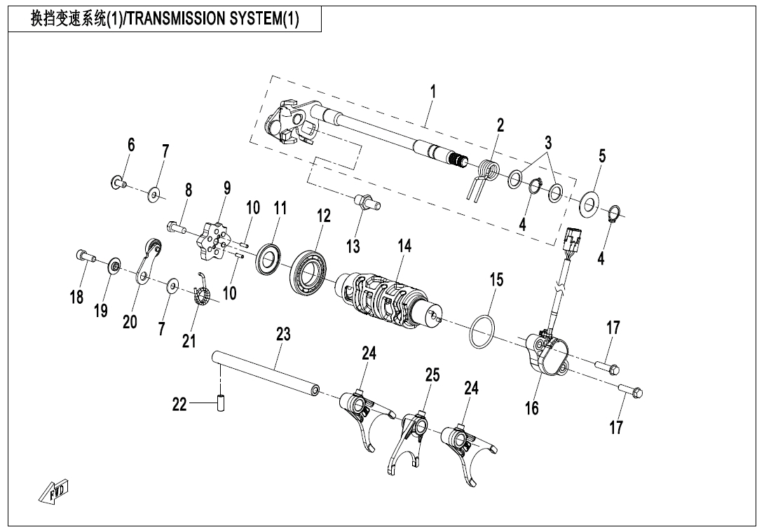 TRANSMISSION SYSTEM(1)