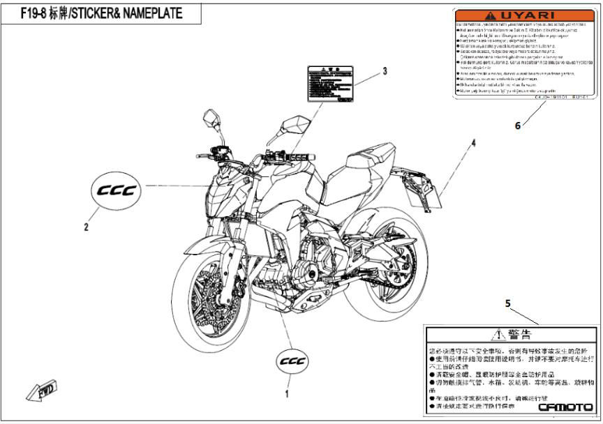 WARNING DECALS