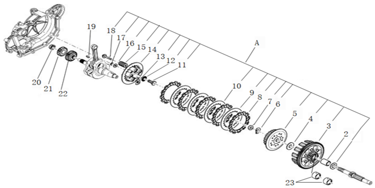 E11 - Clutch