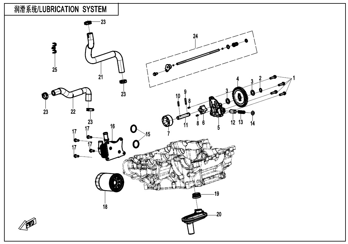 LUBRICATION SYSTEM