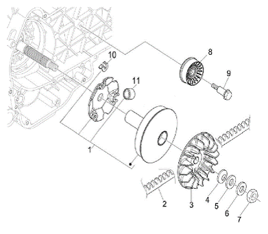 E07 - Powertrain