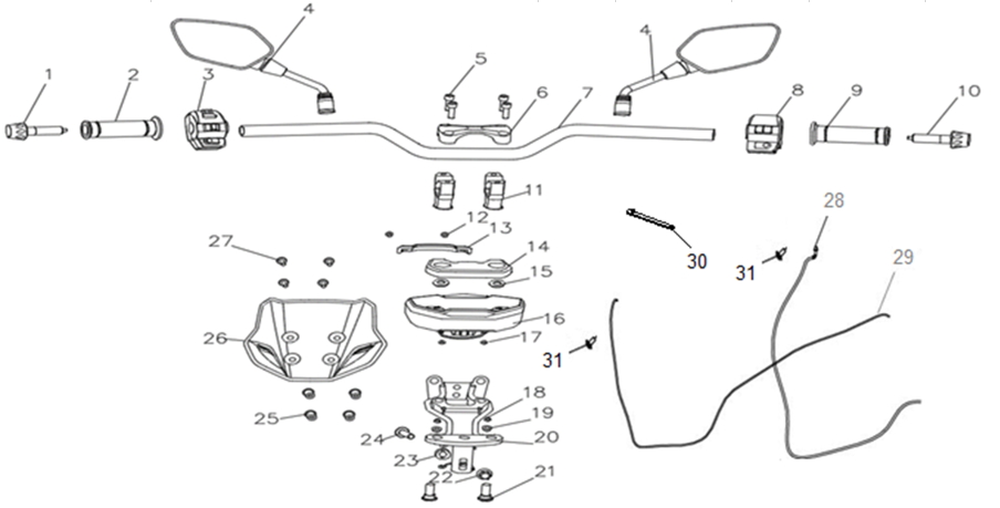 F01 - Handlebars