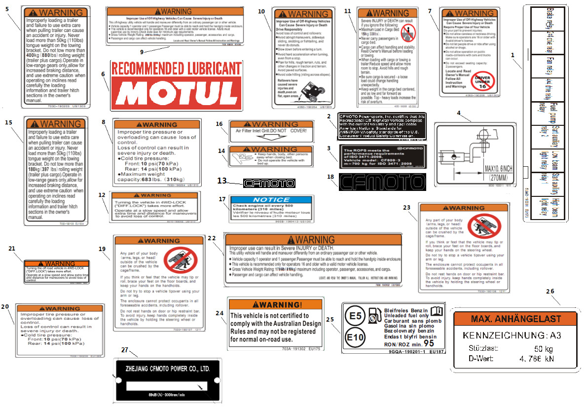 WARNING DECALS(INTERNATIONAL)
