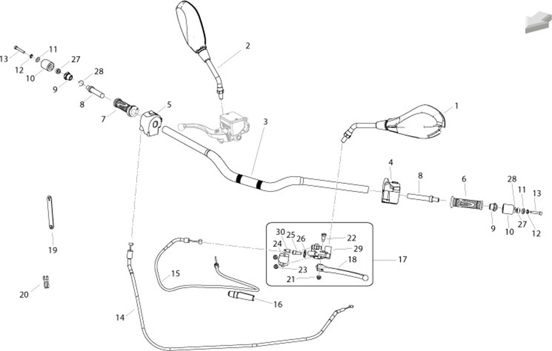 Handlebar and Controls