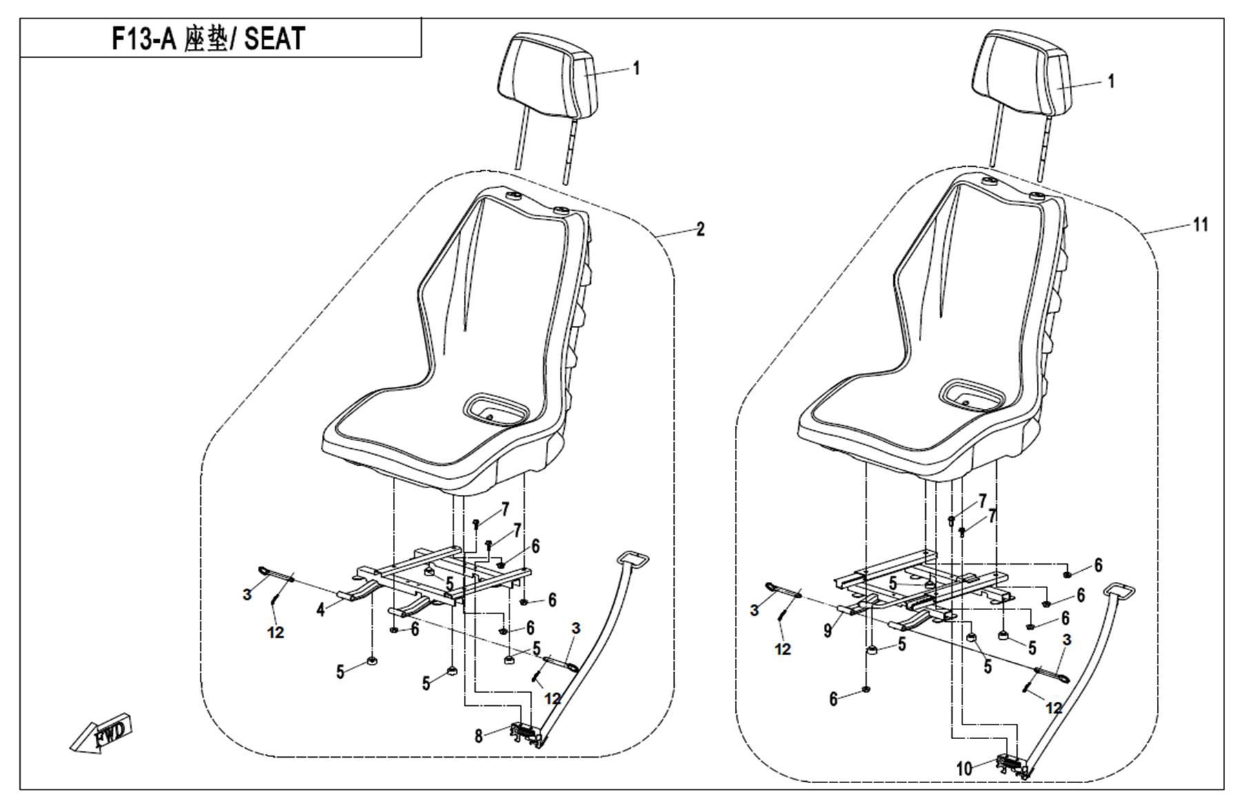 SEAT (ORDINARY)