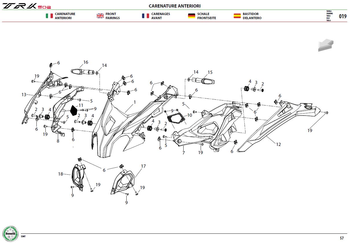 Front Fairings