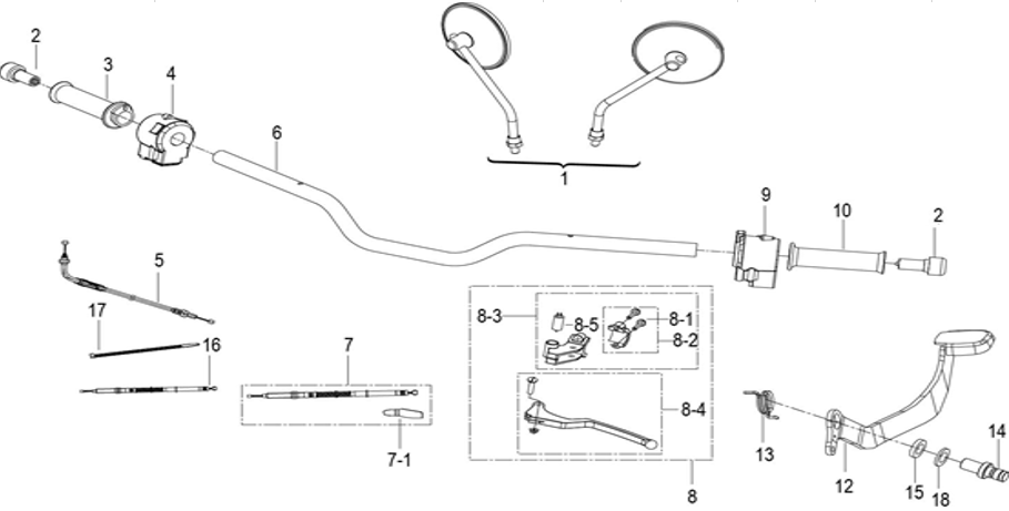 F01 - Handlebars