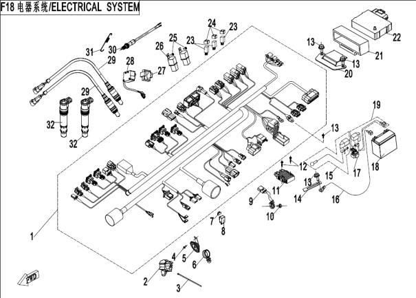 ELECTRIC SYSTEM