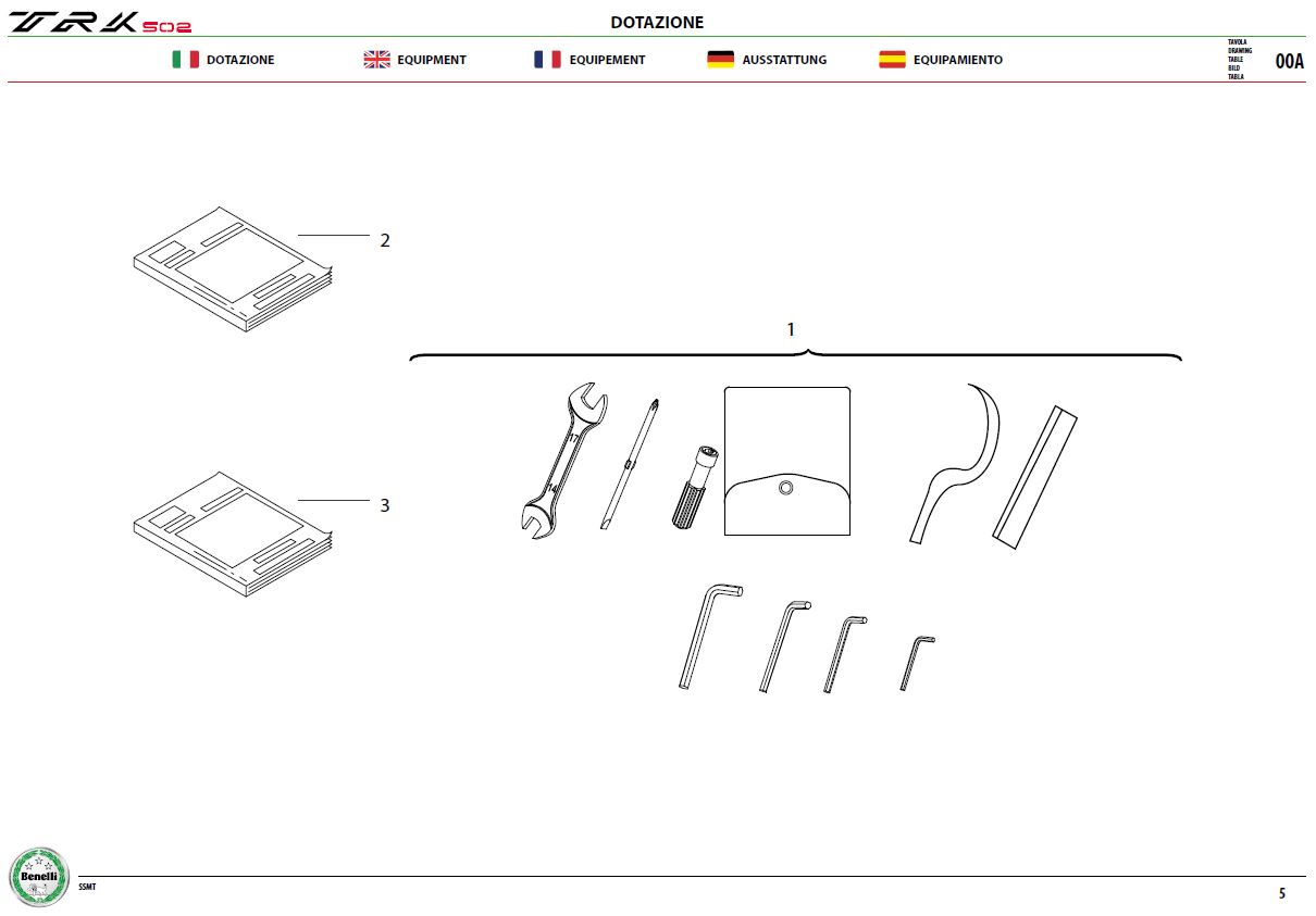 Information and Emergency Equipment