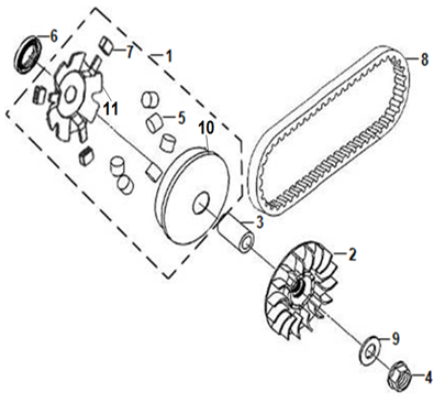 E09 - Movable Drive Face