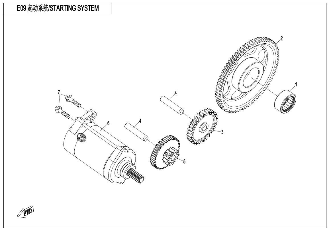 STARTING SYSTEM